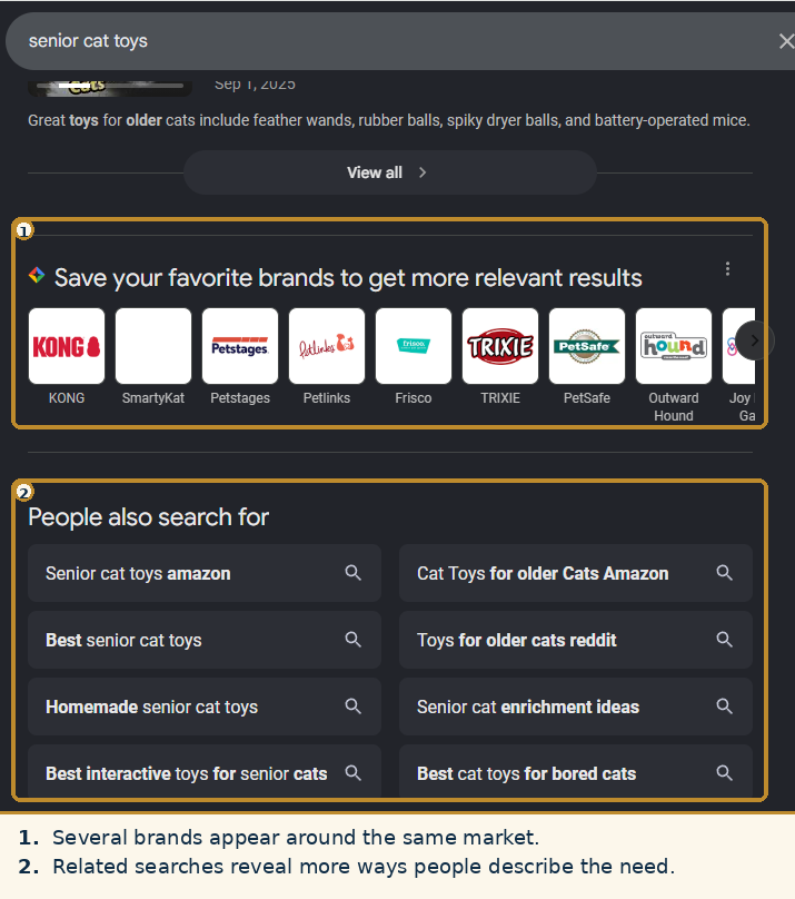 Google results for senior cat toys showing several brands in the market and related searches that reveal additional ways people describe the need.