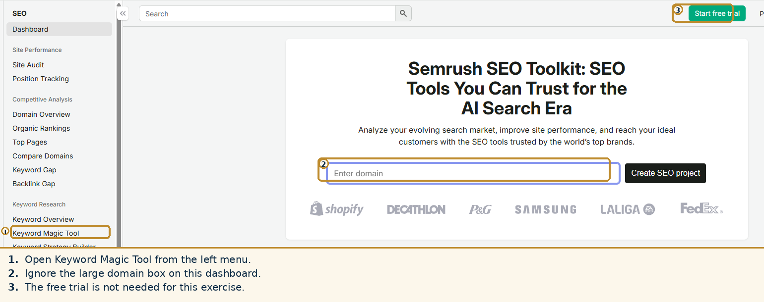 Semrush SEO dashboard with Keyword Magic Tool highlighted in the left menu, the domain box marked to ignore and the free-trial button marked as unnecessary for this exercise.