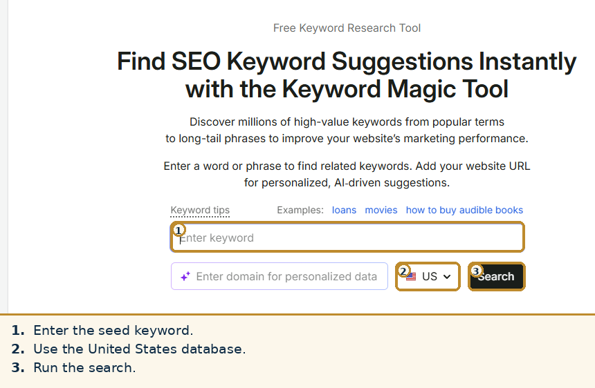 Semrush Keyword Magic Tool start screen with the seed keyword field, United States database selector and Search button highlighted.
