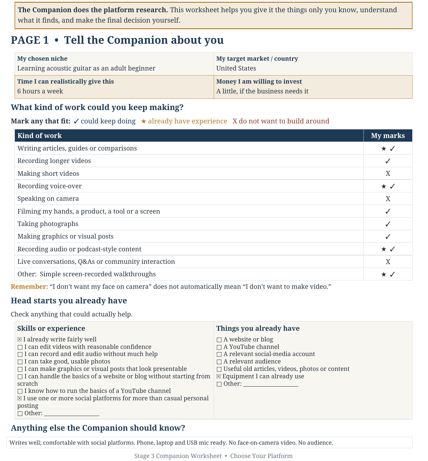 Figure 4 — Our guitar builder’s Page 1: what they’re comfortable doing, what they already have going for them, and their time and budget.