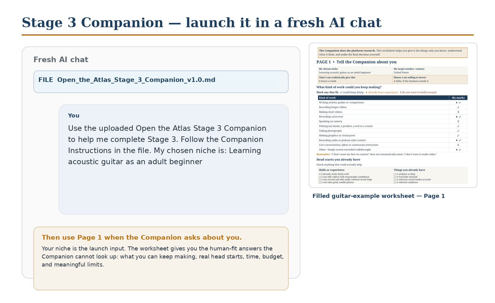 Figure 5 — Launch the Stage 3 Companion in a fresh AI chat, then use Page 1 when it asks about you.