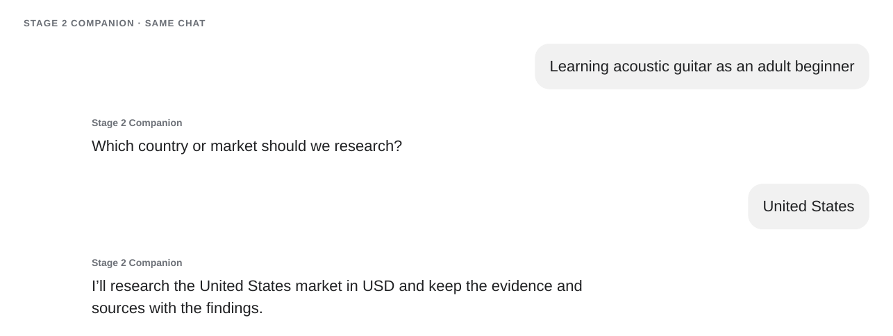 Stage 2 Companion chat showing the provisional niche and the United States market selection.